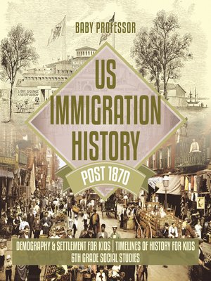 cover image of US Immigration History Post 1870--Demography & Settlement for Kids--Timelines of History for Kids--6th Grade Social Studies